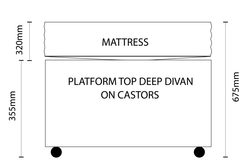 Divan base dimensions