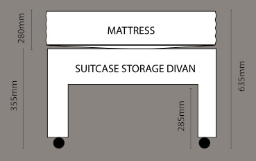 SuitcaseStorageDimentions